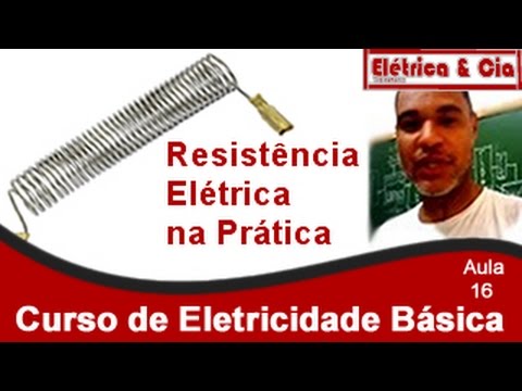 Equipamentos Essenciais para Criar Resistências