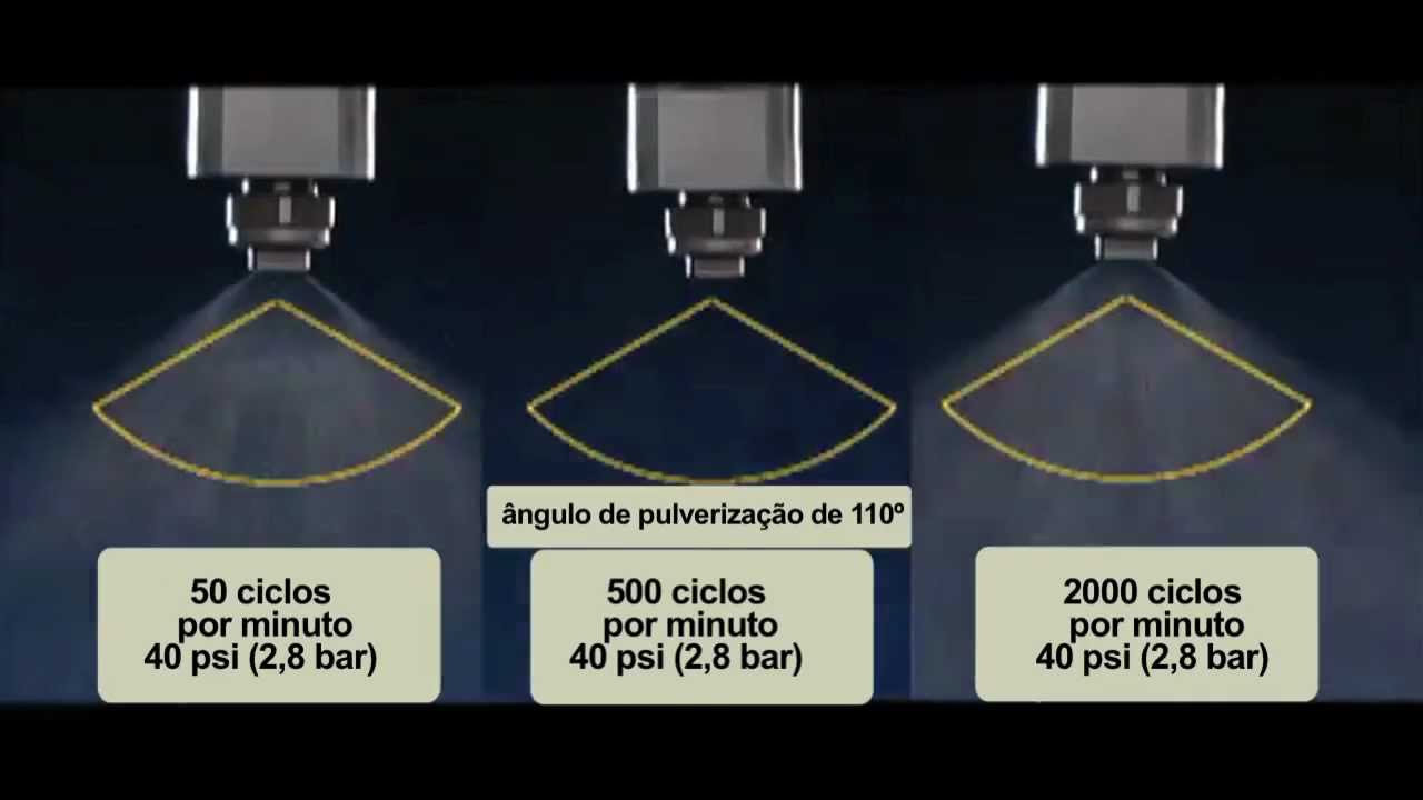 Atomizadores com Controle de Fluxo: A Revolução na Vaporização