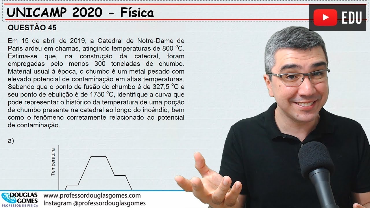 Resistências de Fibra para Vapor Denso: Eficiência e Durabilidade