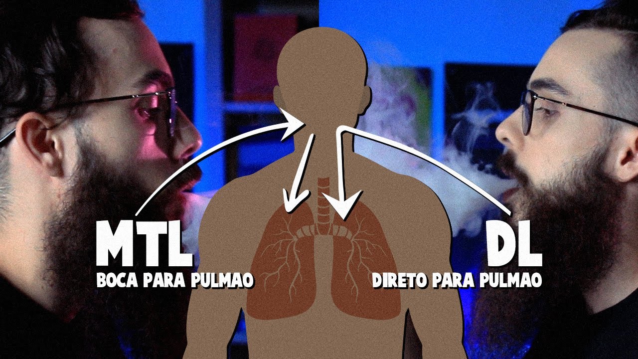 Estilo e Sabor: A Perfeição da Vaporização